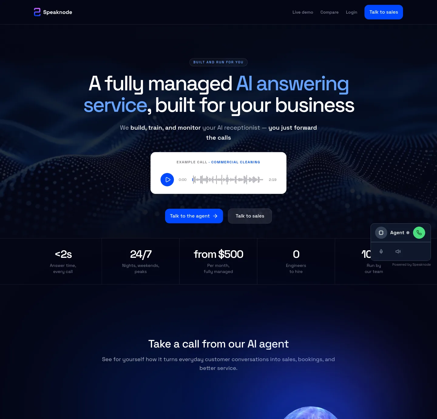 speaknode.com — a measured funnel