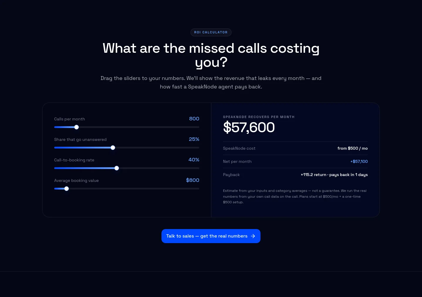 speaknode.com — Pricing