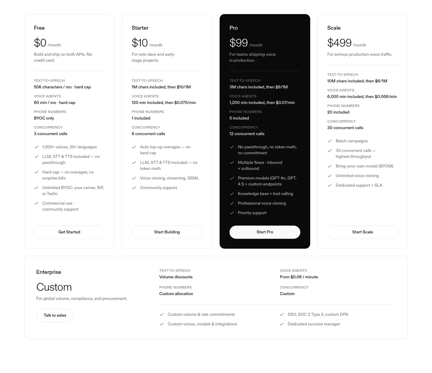 speechify.ai — Pricing
