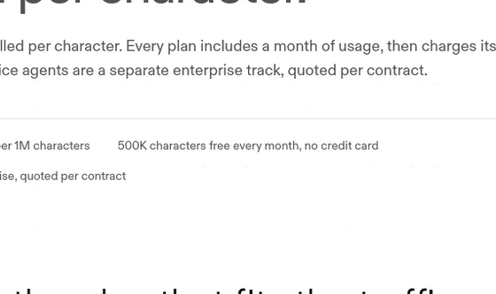 No credit card element from speechify.ai