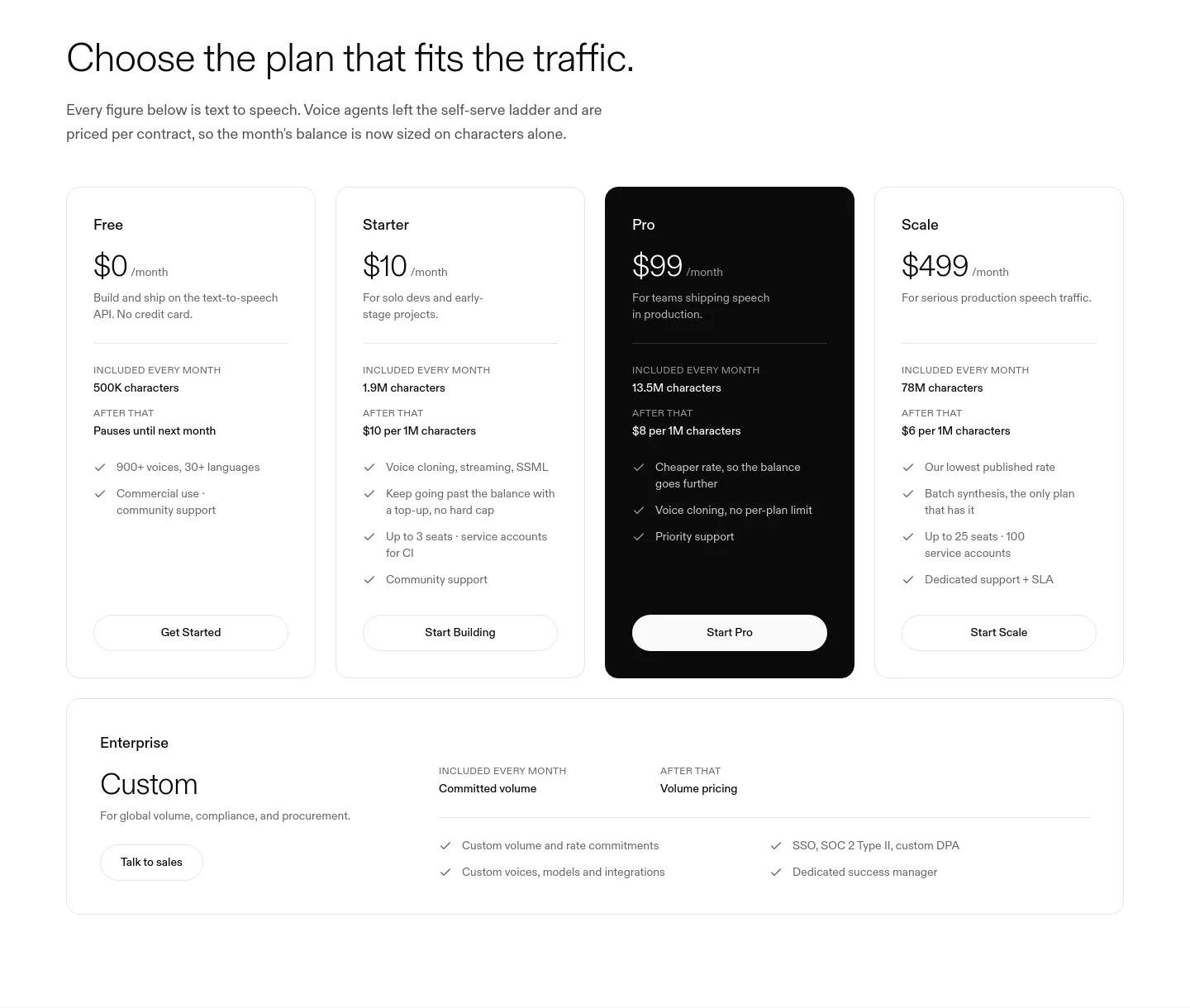 speechify.ai — Pricing