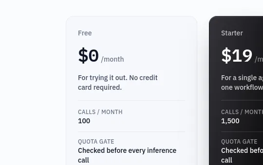 No credit card element from spendict.com