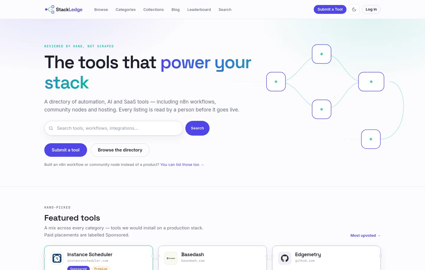 stackledge.com — a measured funnel