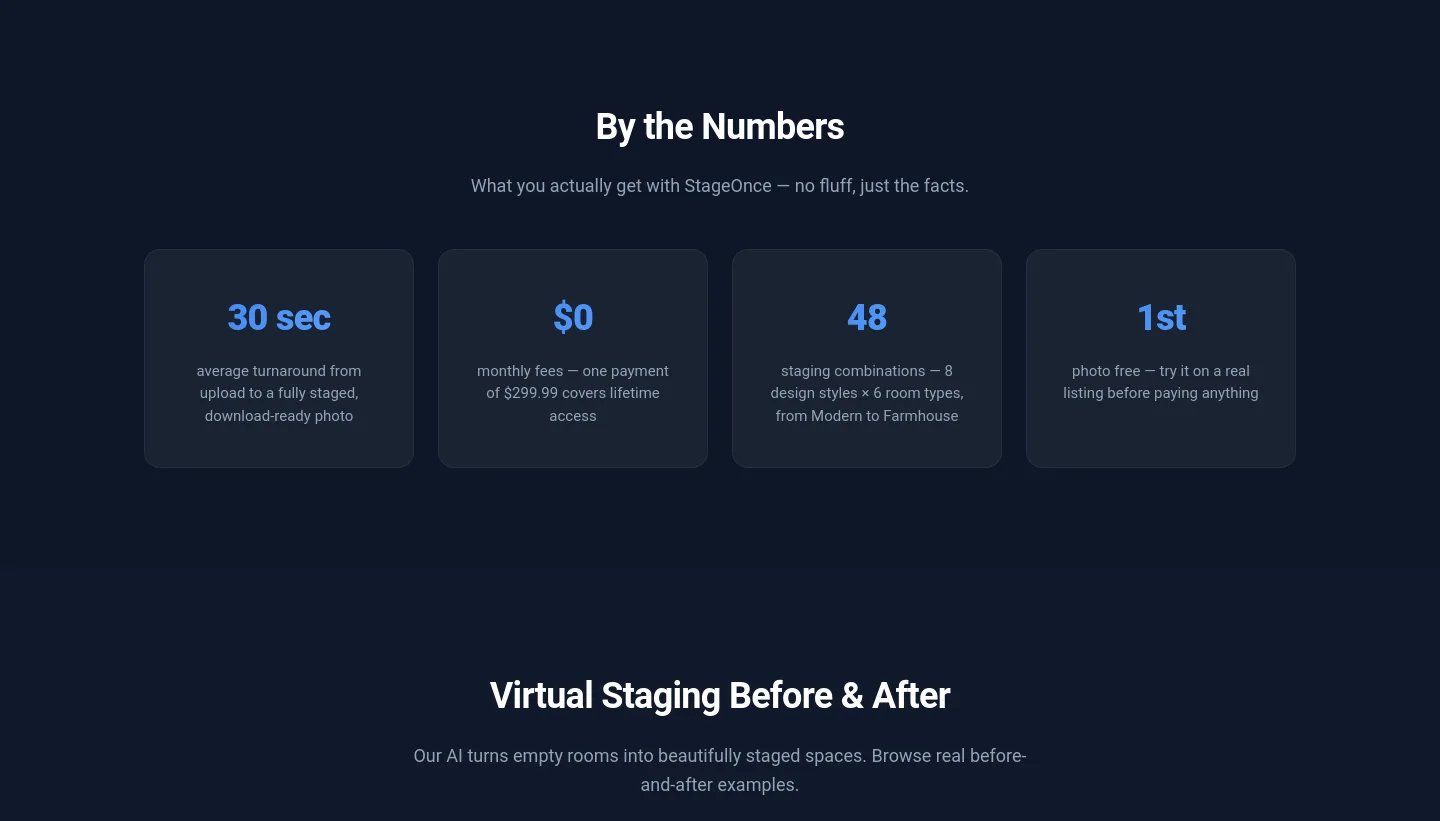 stageonce.com — Pricing
