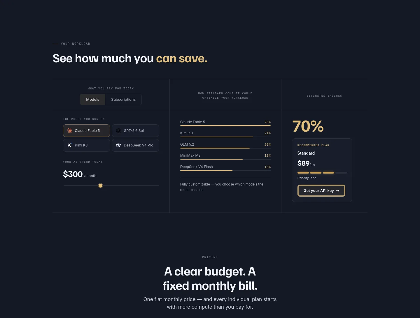 standardcompute.com — Pricing