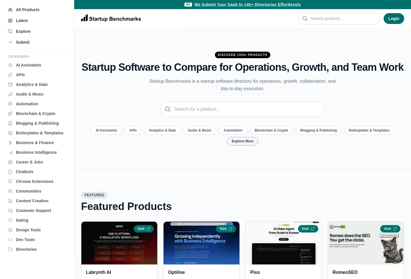 startupbenchmarks.com — a measured funnel
