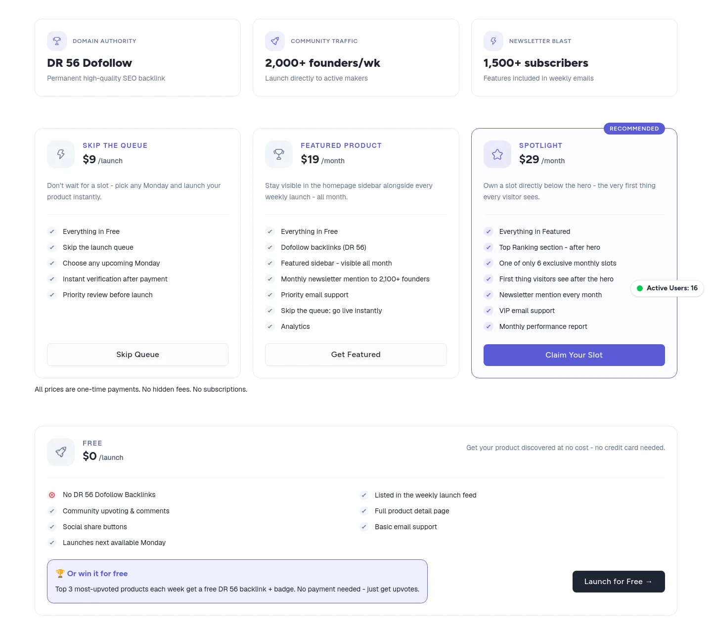 startupslab.site Pricing section