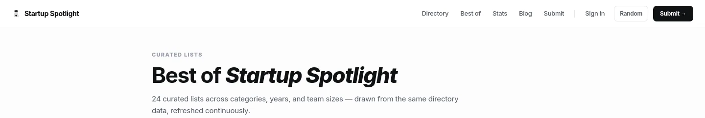 startupspotlight.co — a measured funnel