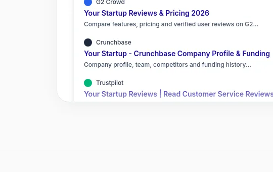 Rating element from startupsubmit.app