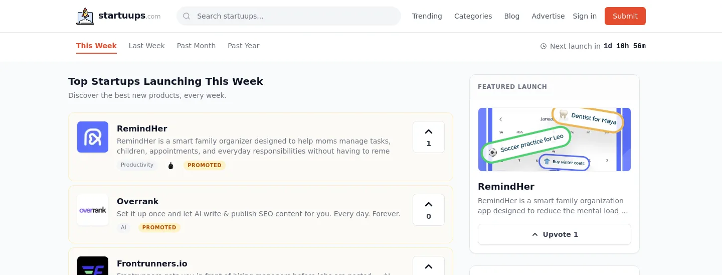 startuups.com — a measured funnel
