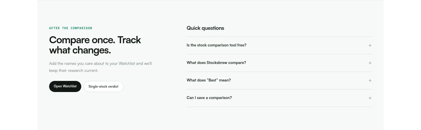 stocksbrew.online FAQ section