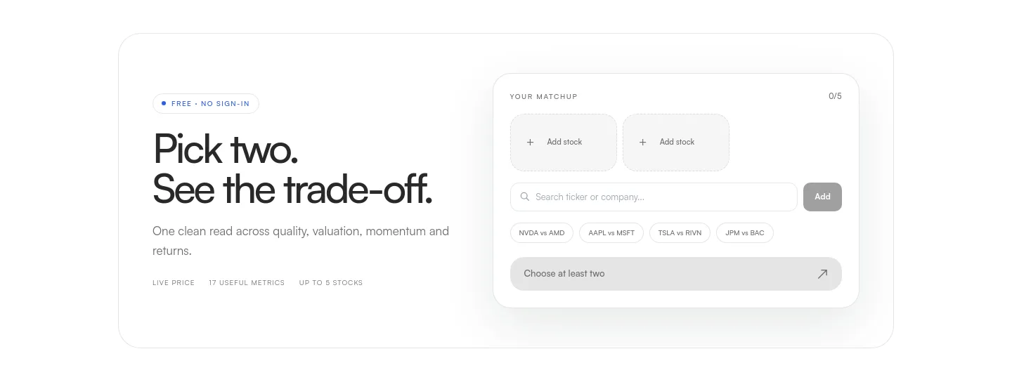 stocksbrew.online — Comparison