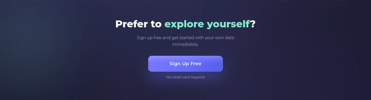 stormly.com — a real CTA section