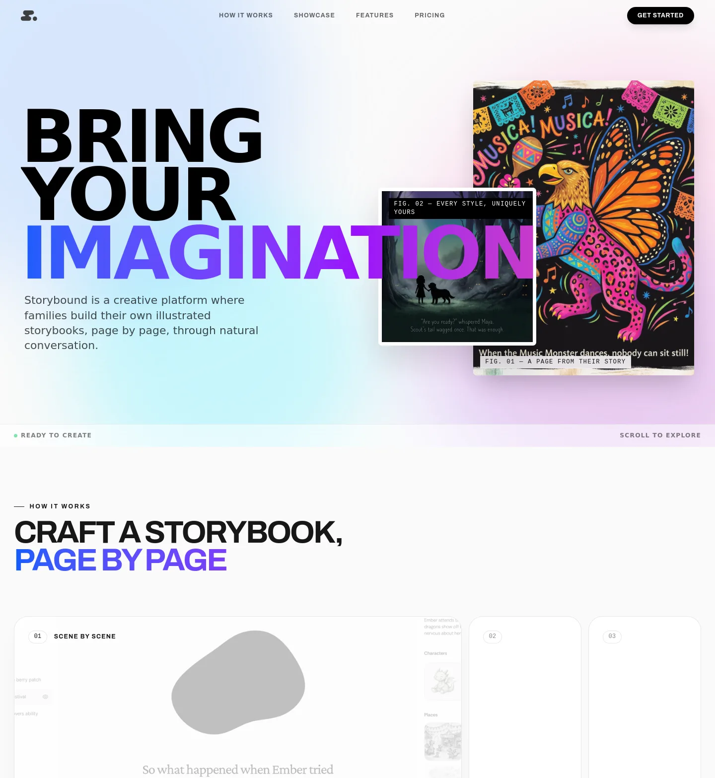 storybound.kids — a measured funnel