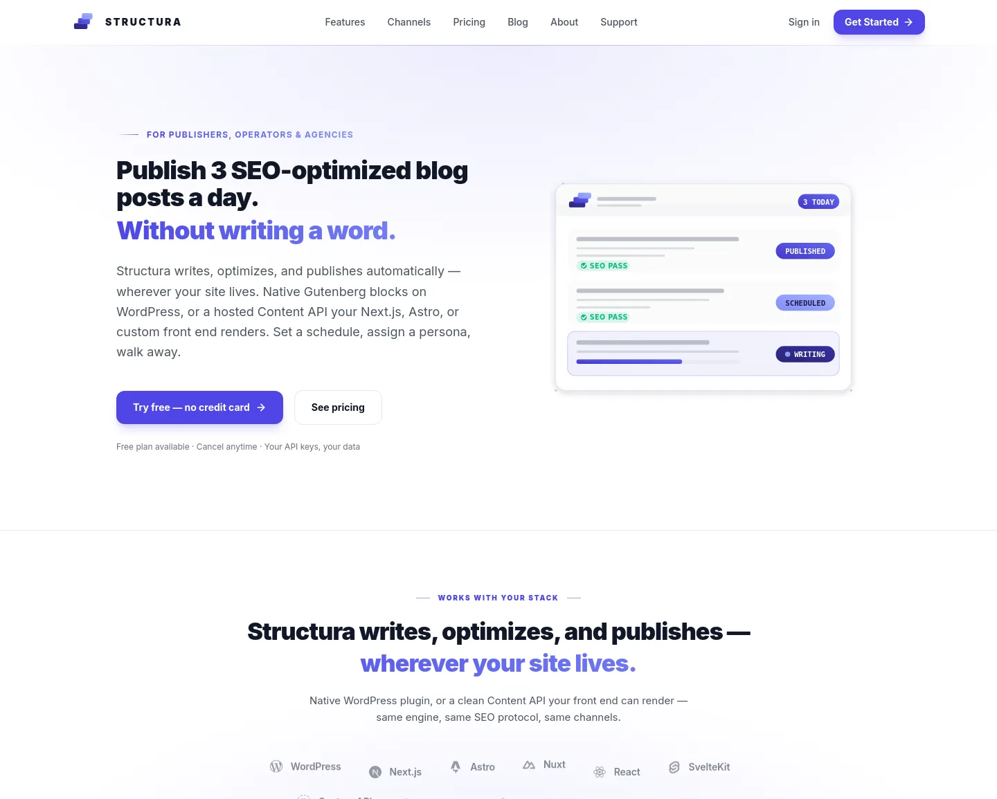 structurawp.com — a measured funnel