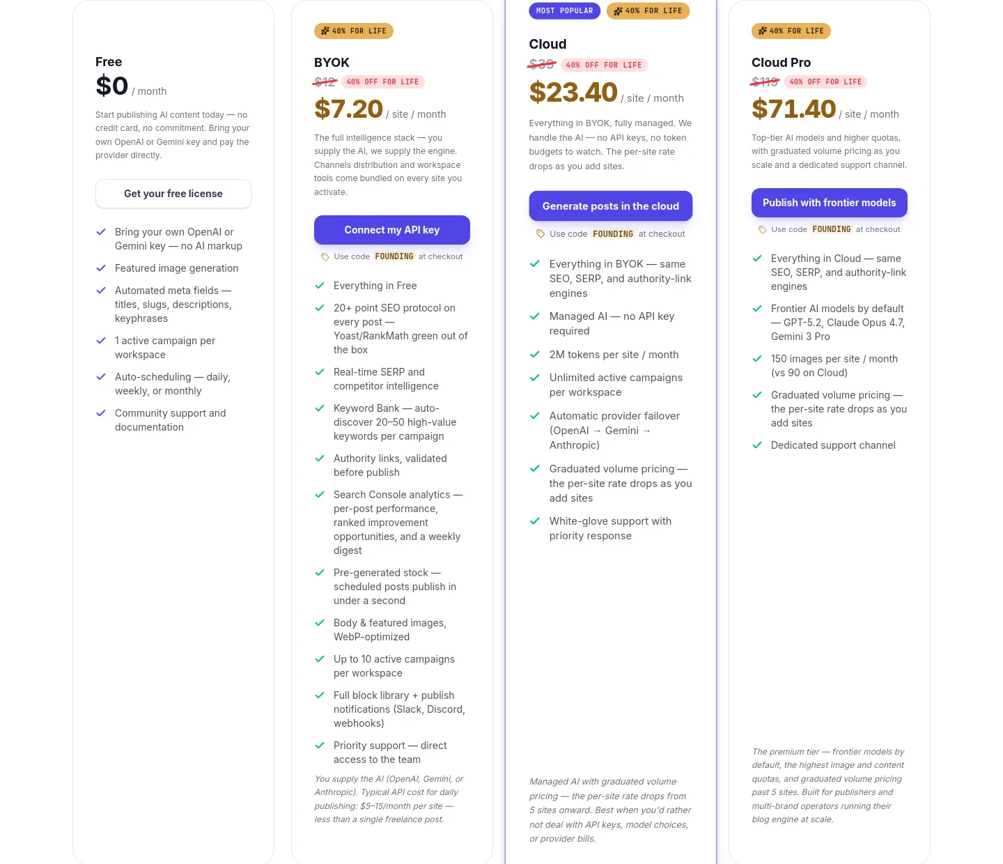 structurawp.com — a real Pricing section