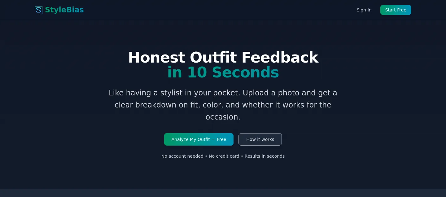 stylebias.app — a measured funnel