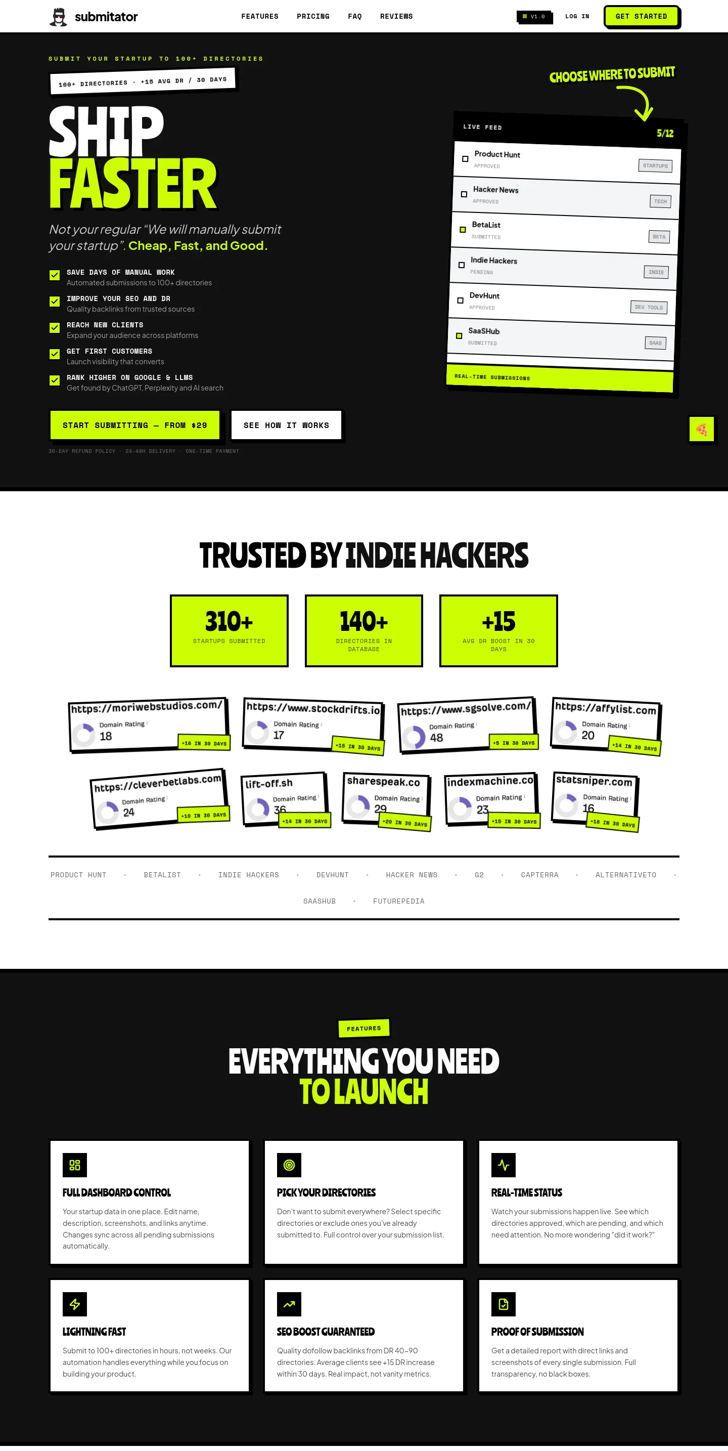 submitator.com — a measured funnel