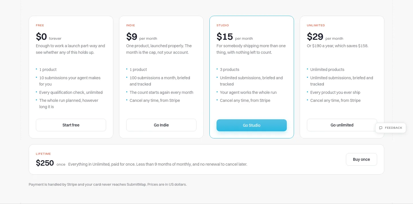 submitmap.com — Pricing