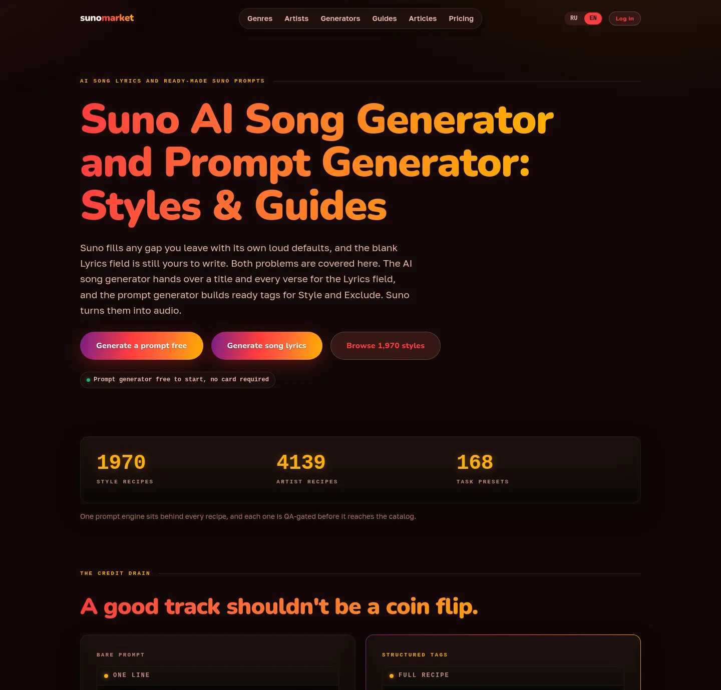 sunomarket.com — a measured funnel