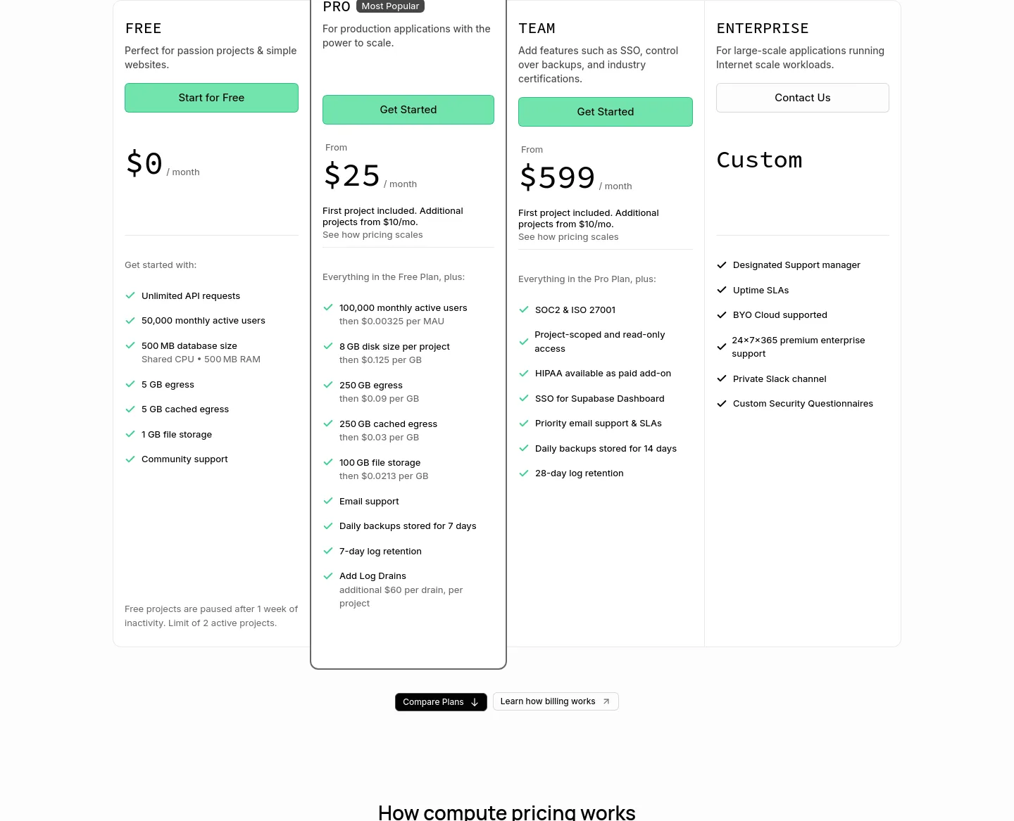 supabase.com — a real Pricing section