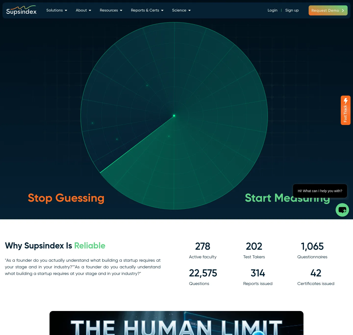 supsindex.com — a measured funnel