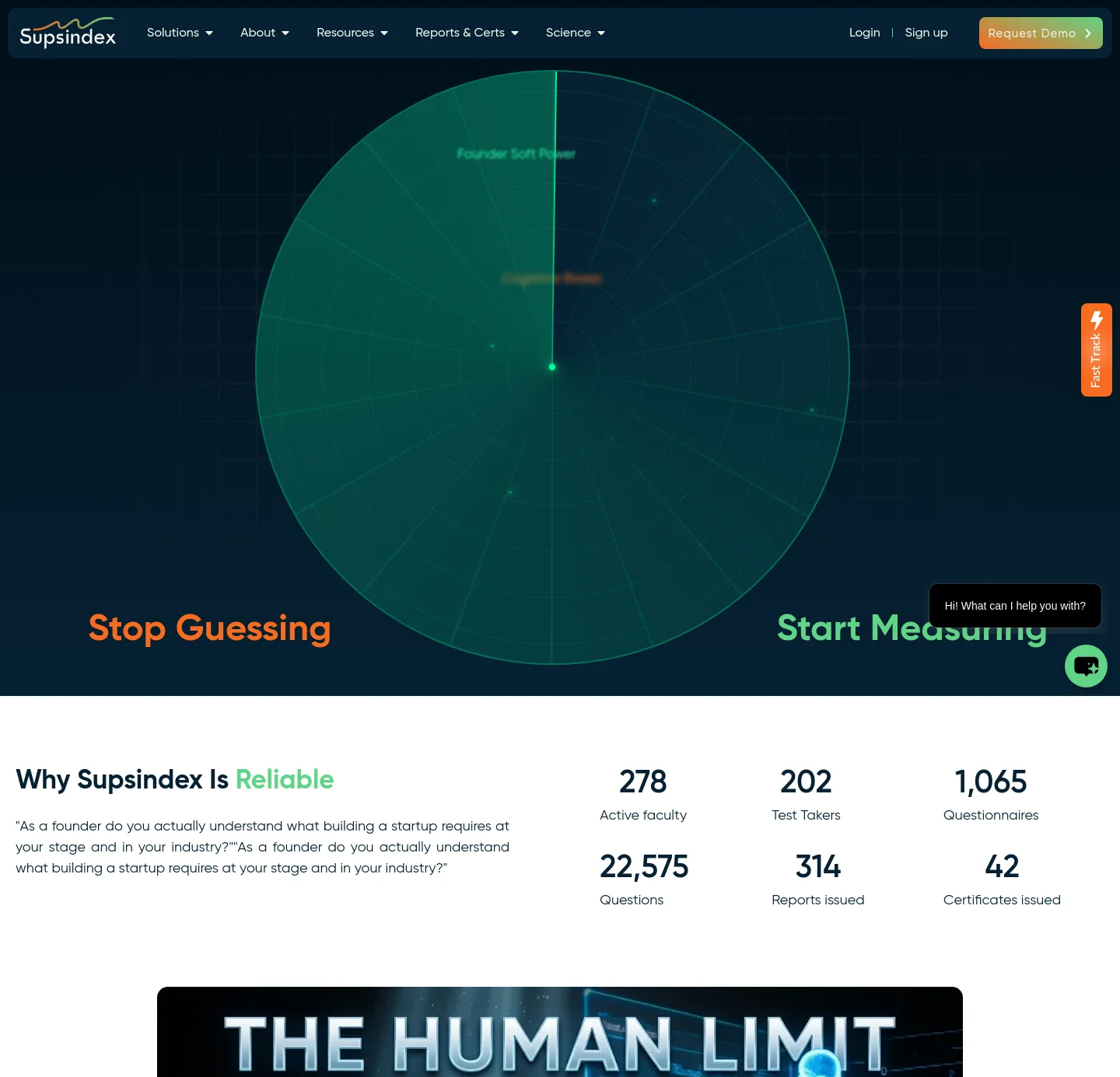 supsindex.com — a measured funnel