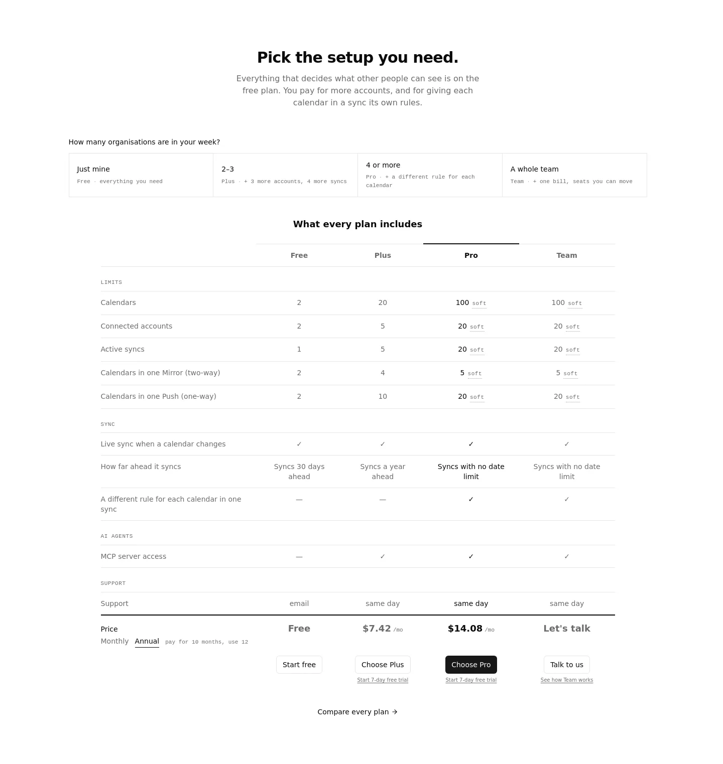 syncdate.app — Comparison