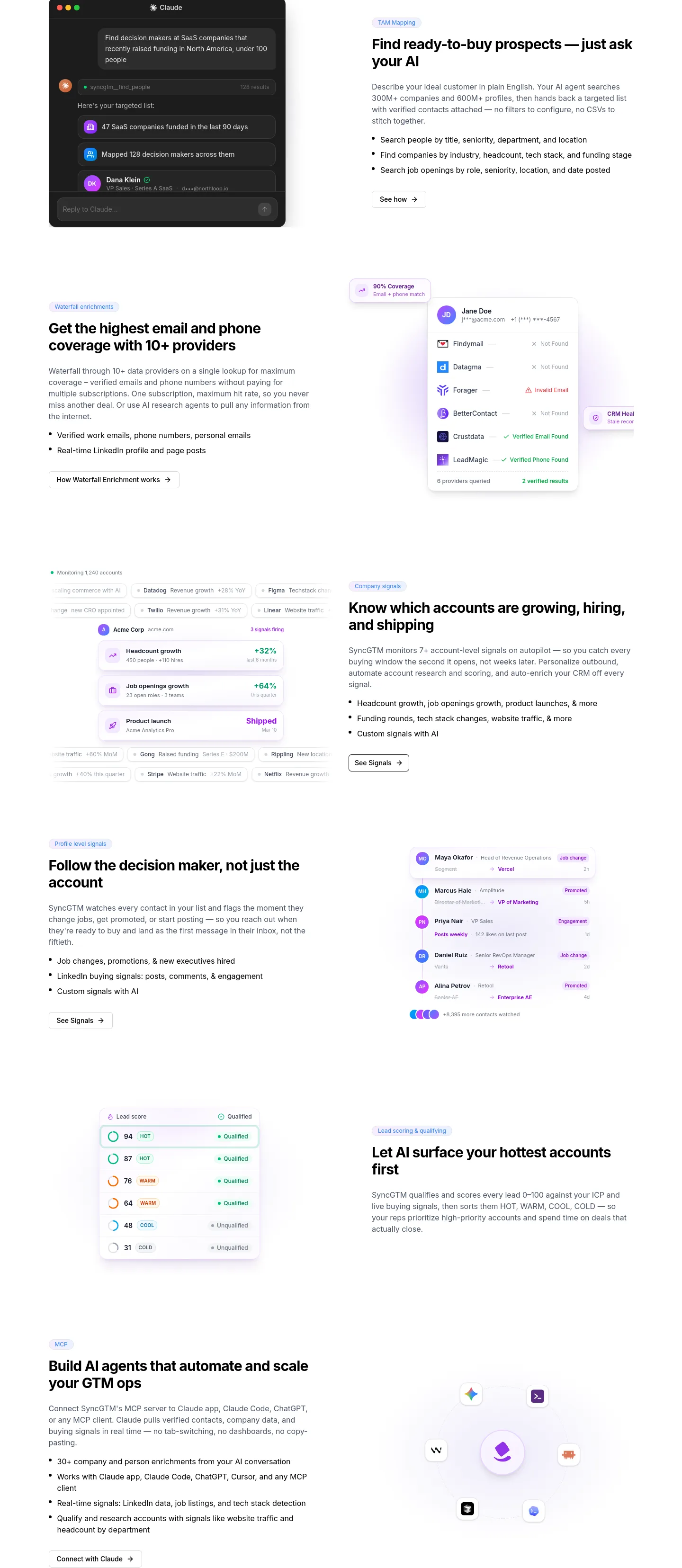 syncgtm.com — a real Stats section