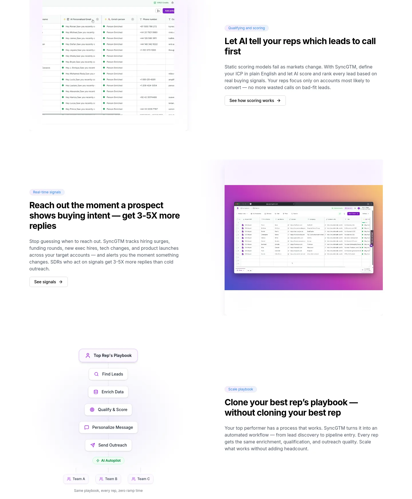 syncgtm.com Features section