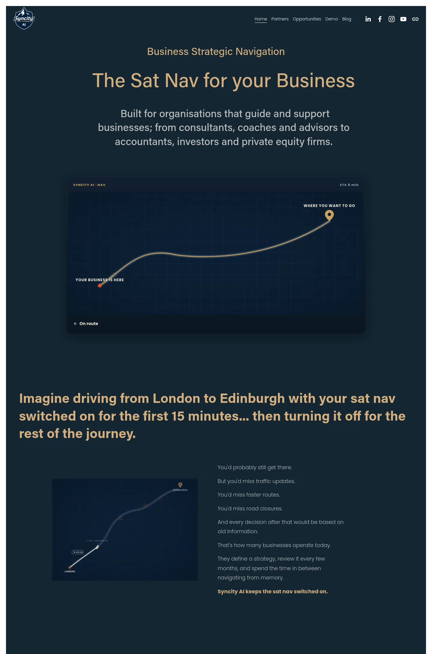 syncityai.co.uk — a measured funnel