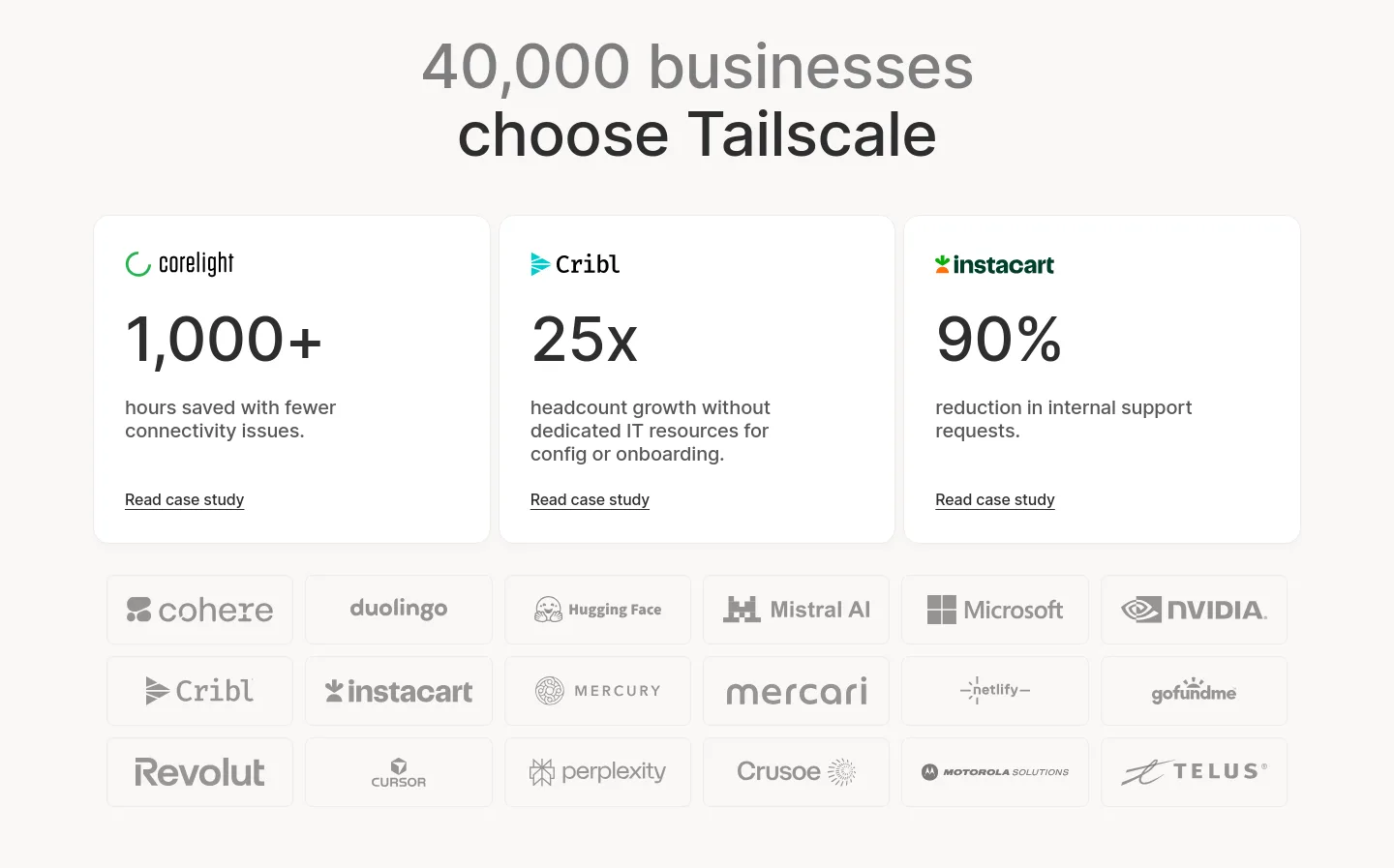 tailscale.com — Stats