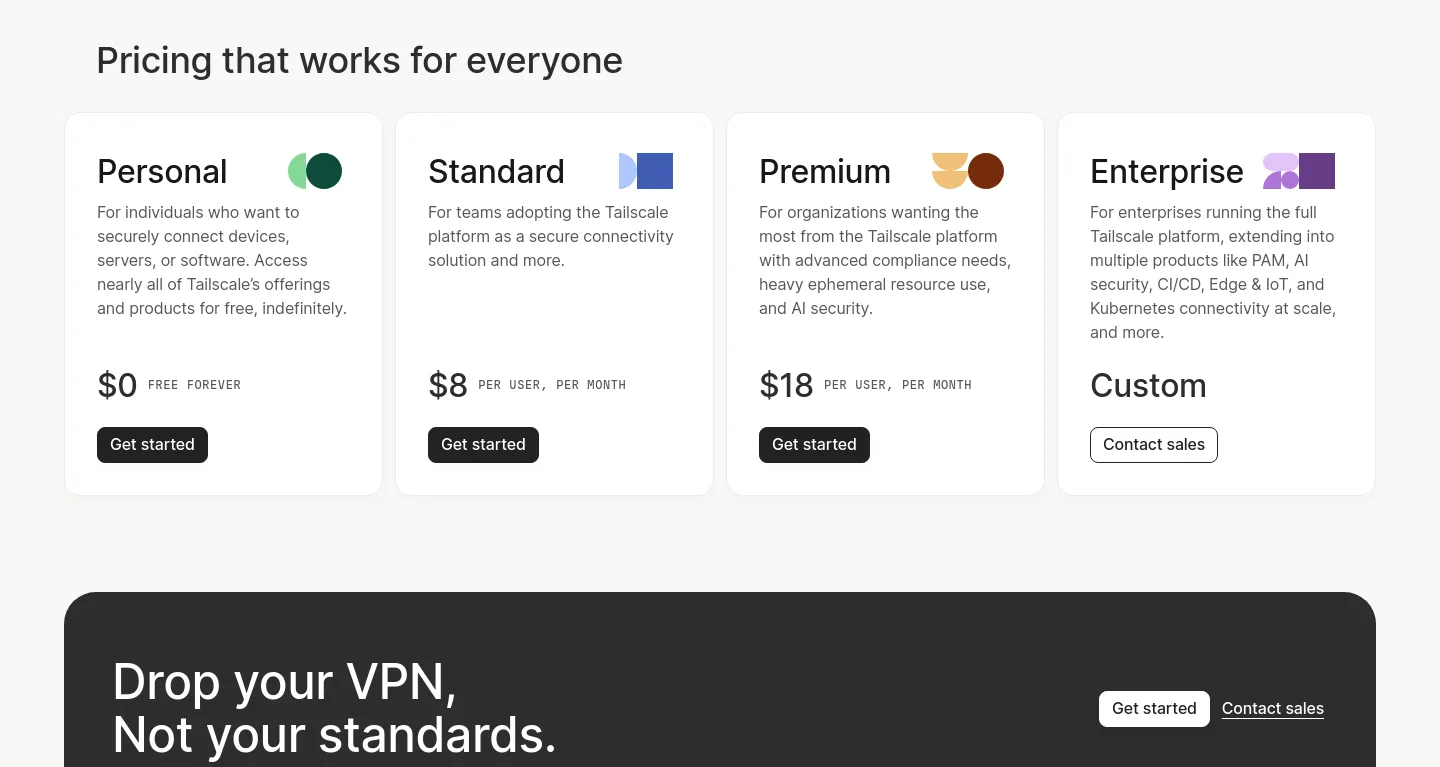 tailscale.com — a real Pricing section