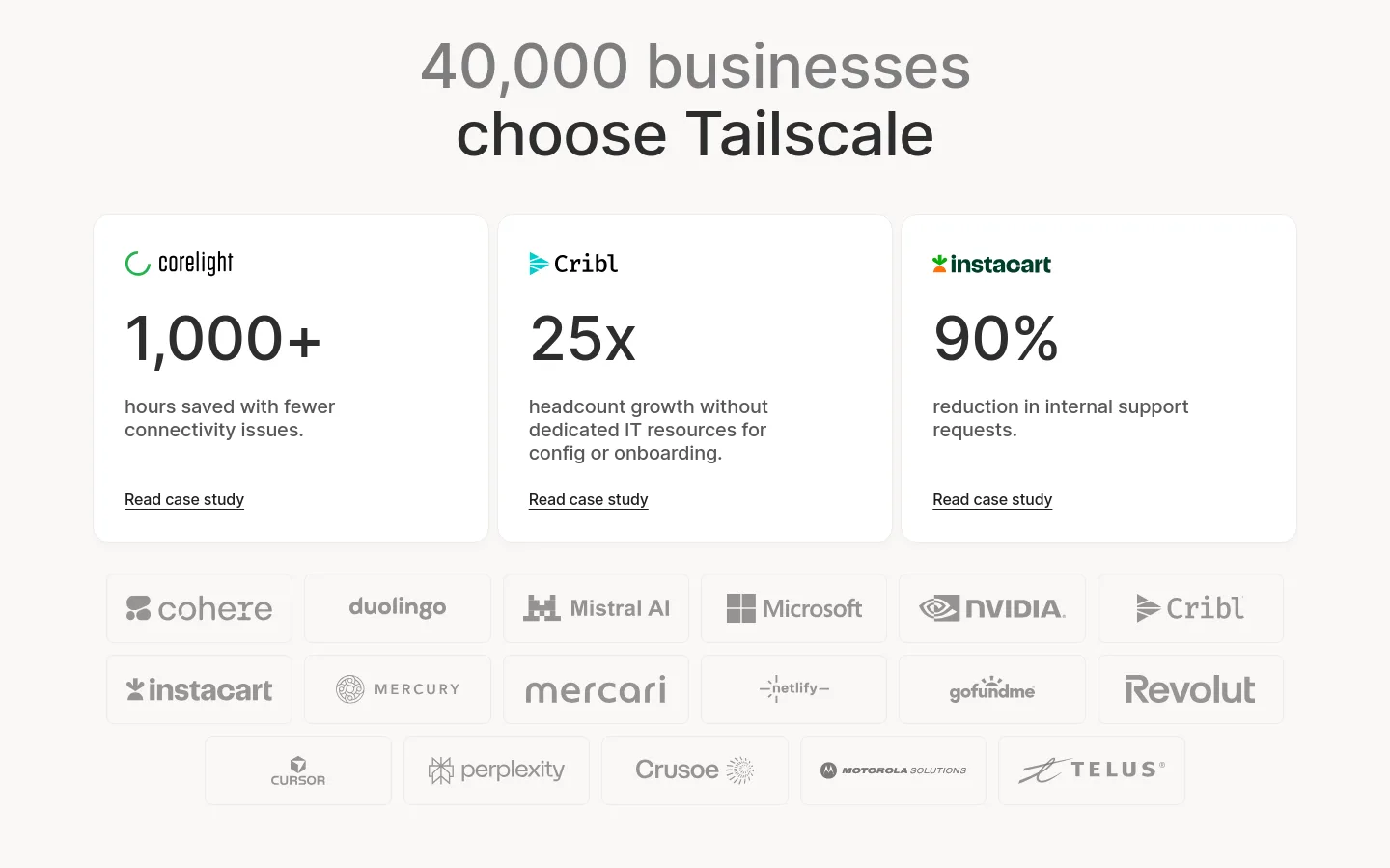 tailscale.com — Stats