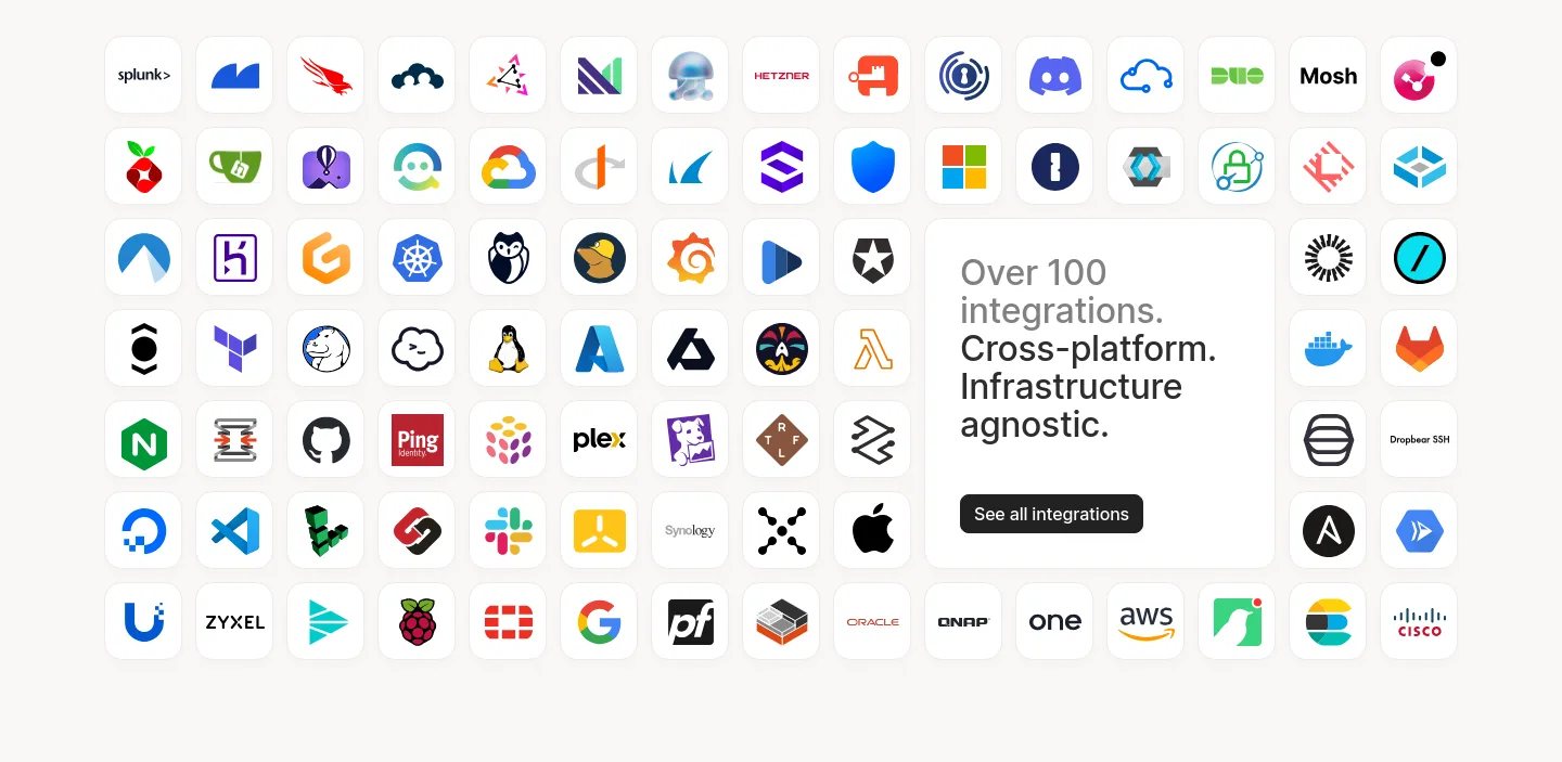 tailscale.com — Features