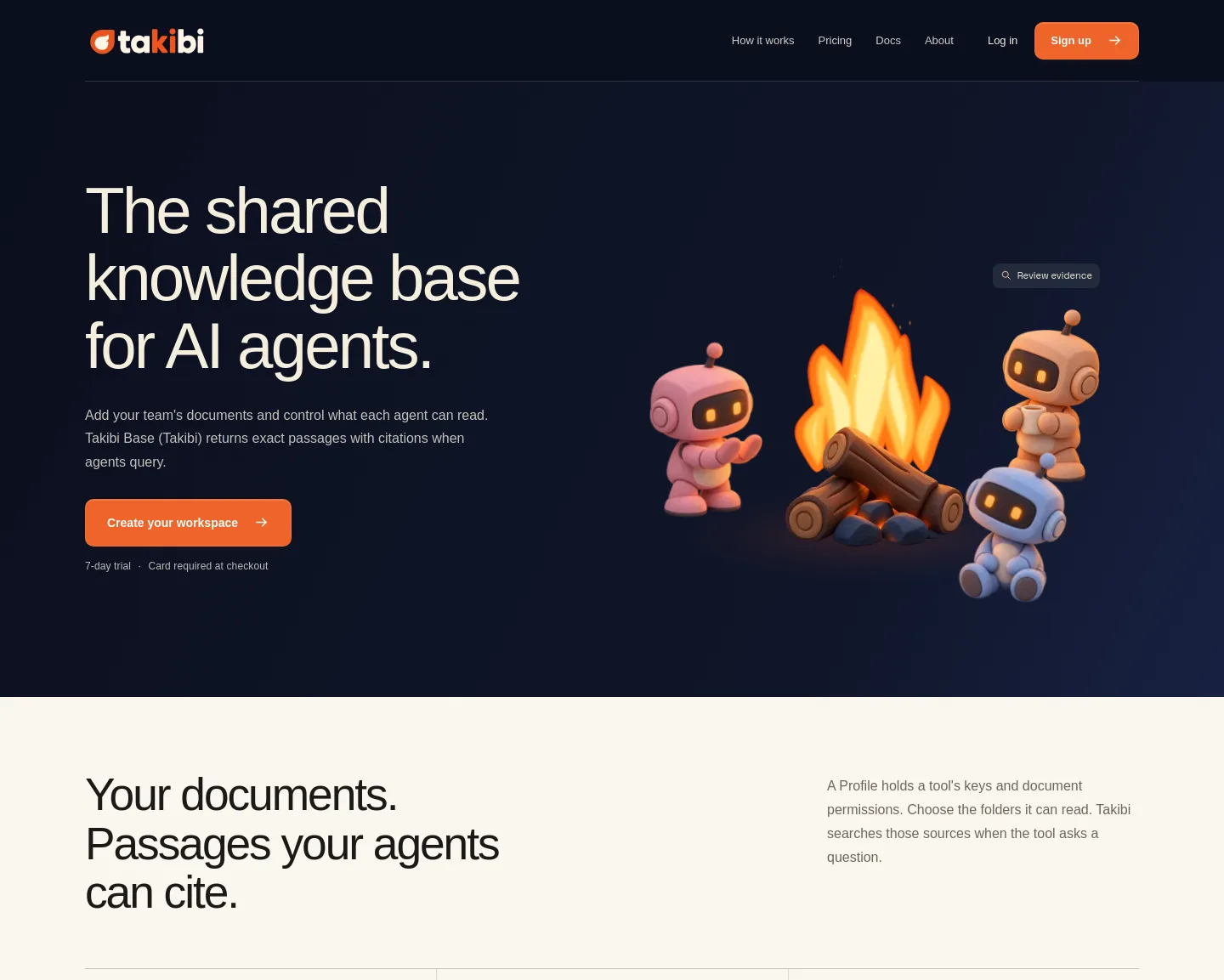 takibibase.com — a measured funnel