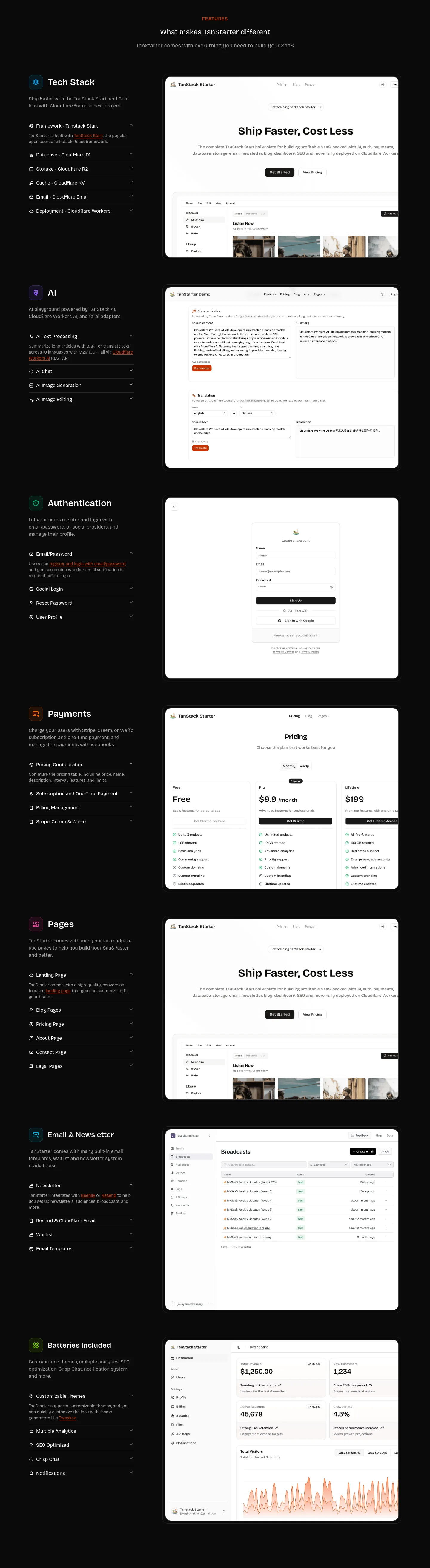 tanstarter.dev — a real Features section