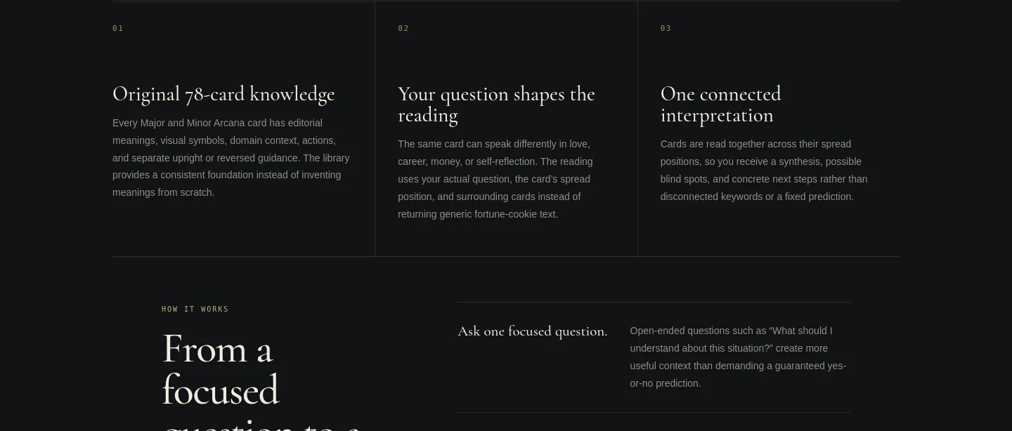 tarot.bitio.ai — Features