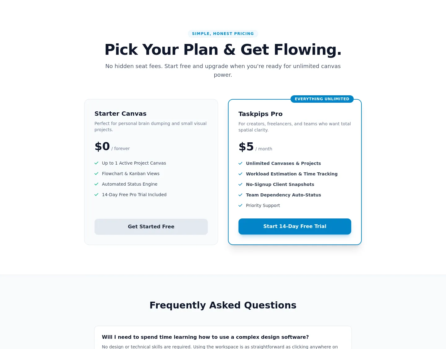 taskpips.com — Pricing