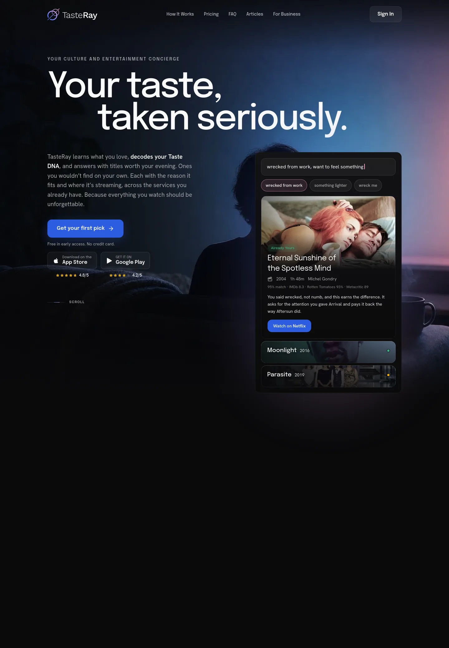 tasteray.com — a measured funnel