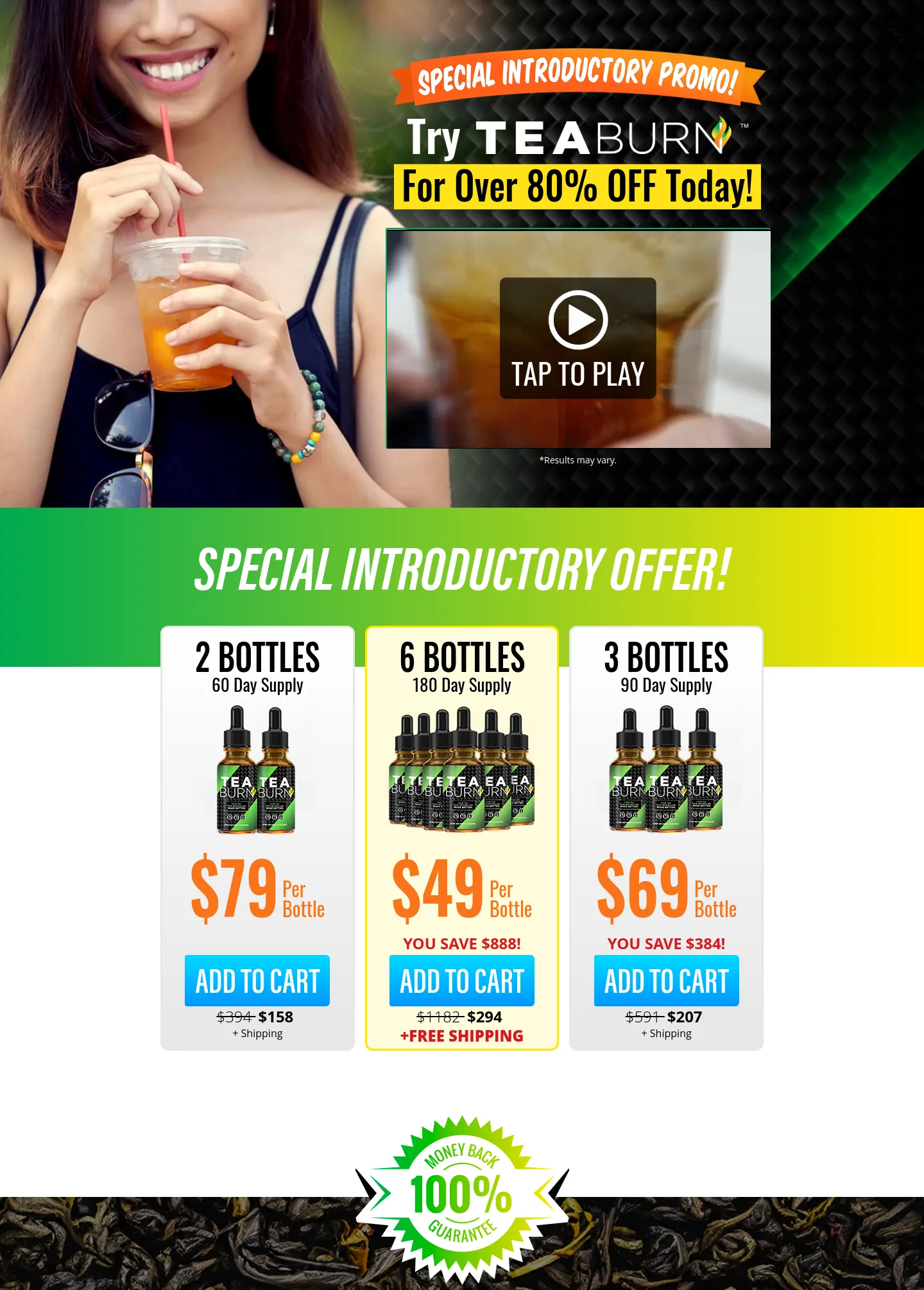 teaburn.com — a measured funnel