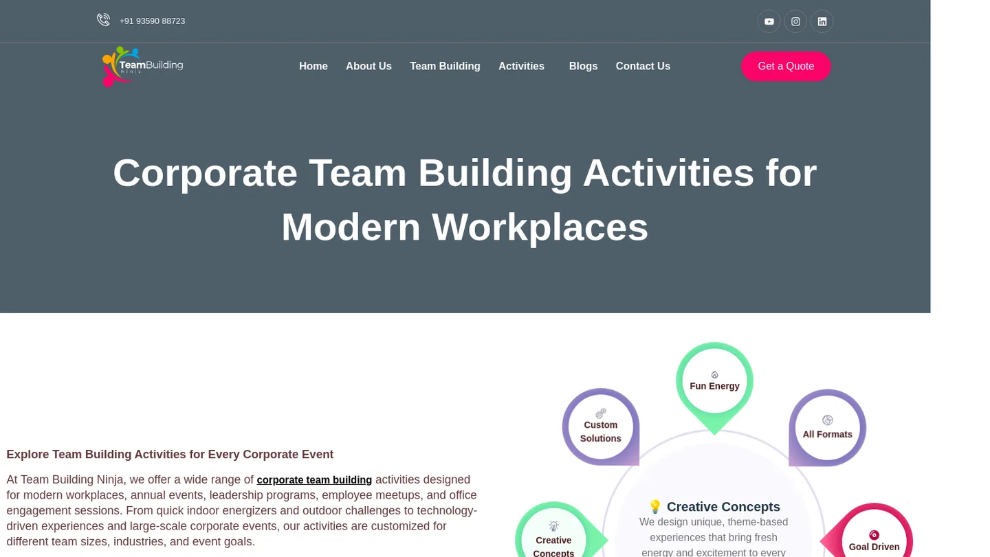 teambuildingninja.com — a measured funnel