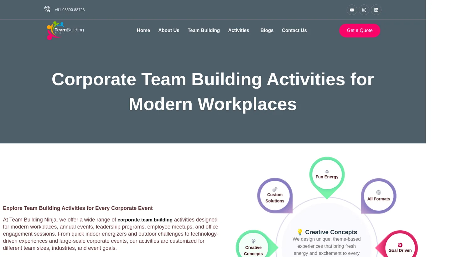 teambuildingninja.com — a measured funnel