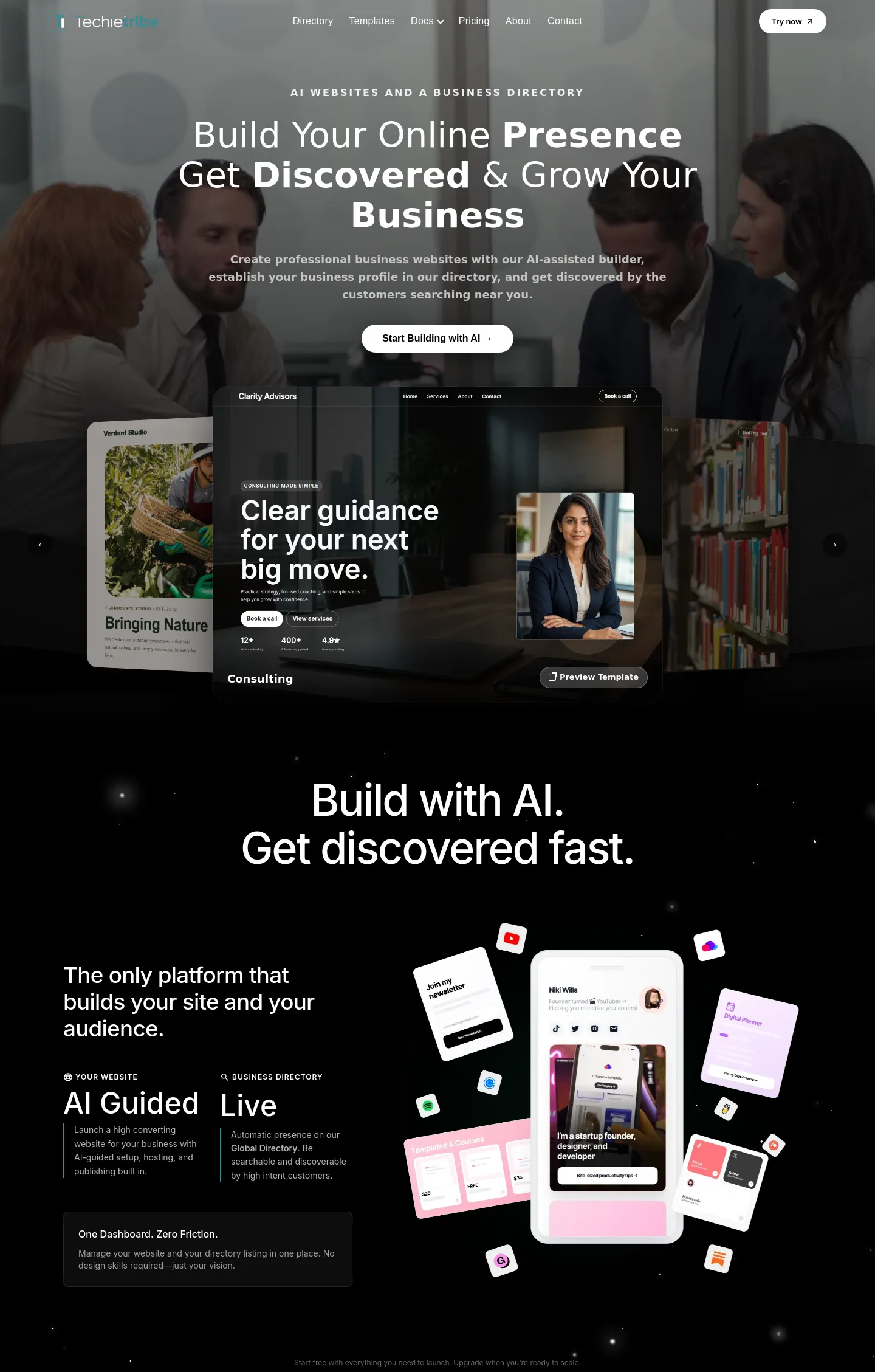 techietribe.ai — a measured funnel