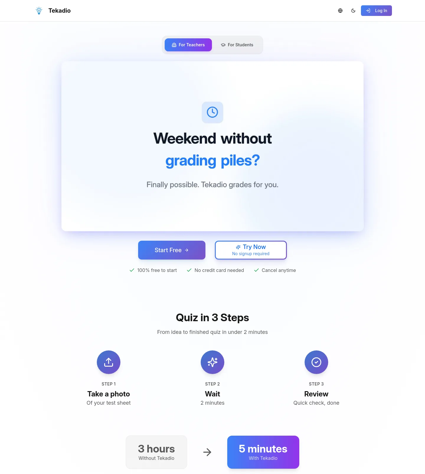 tekadio.app — a measured funnel