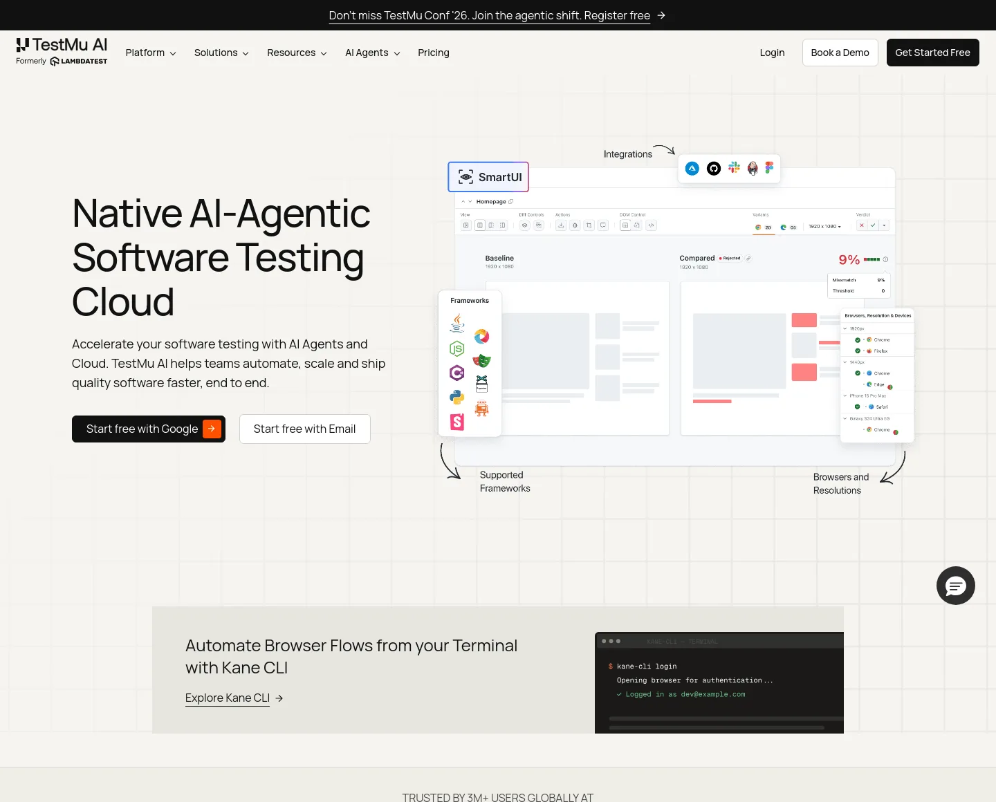 testmuai.com — a measured funnel