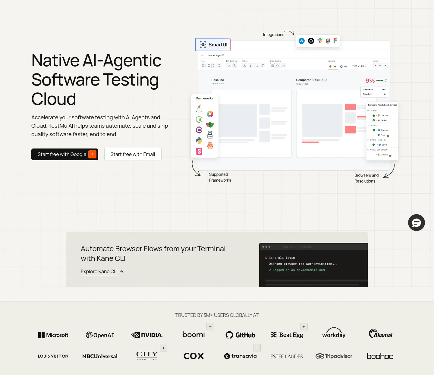 testmuai.com Hero section