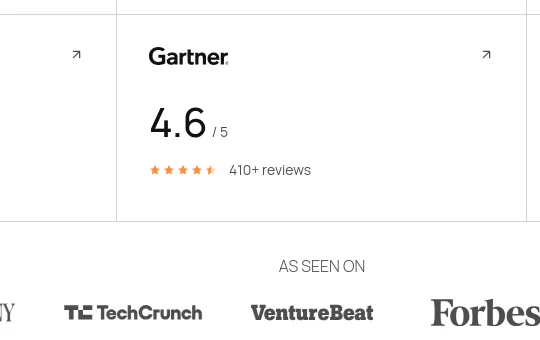 Rating element from testmuai.com