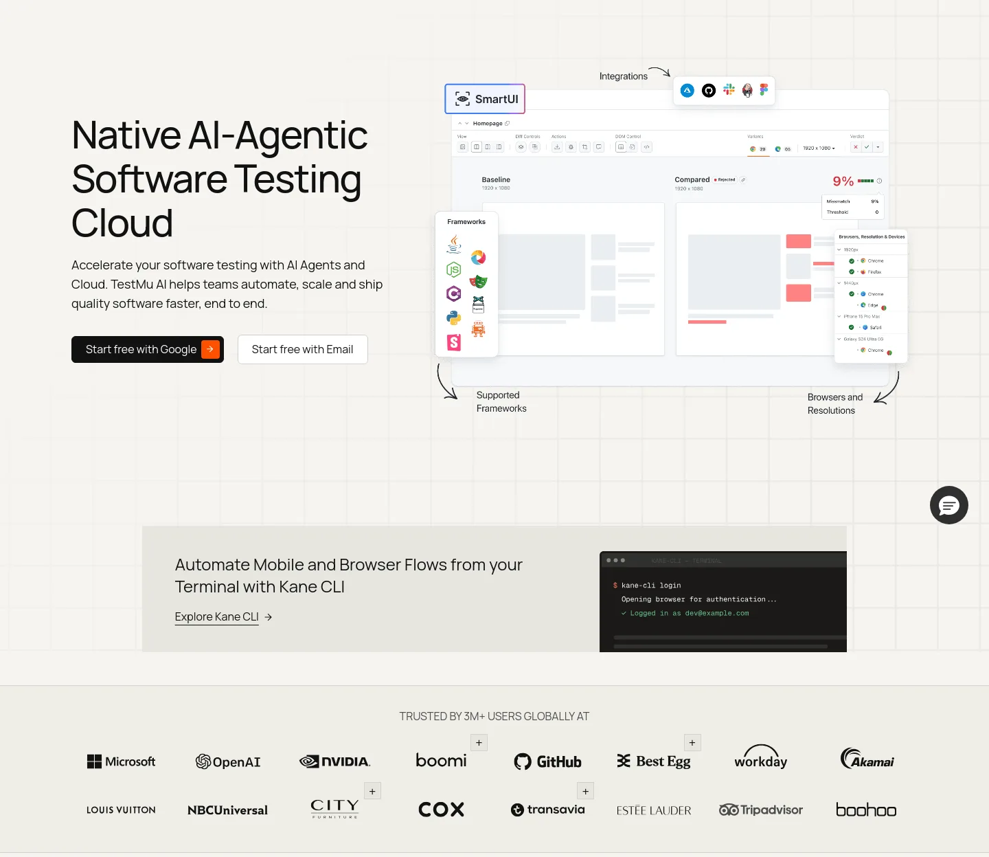 testmuai.com — Hero