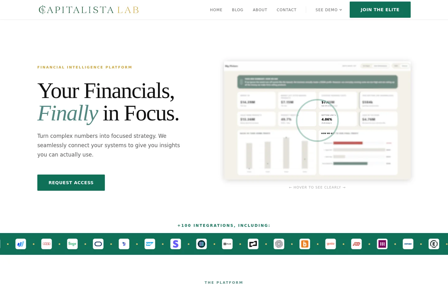 thecapitalista.com — a measured funnel